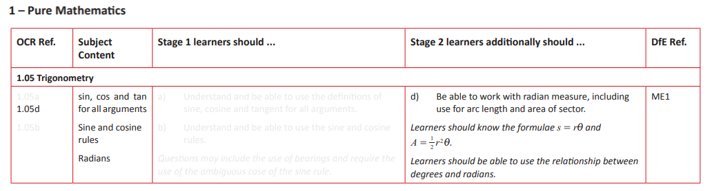 Specification reference